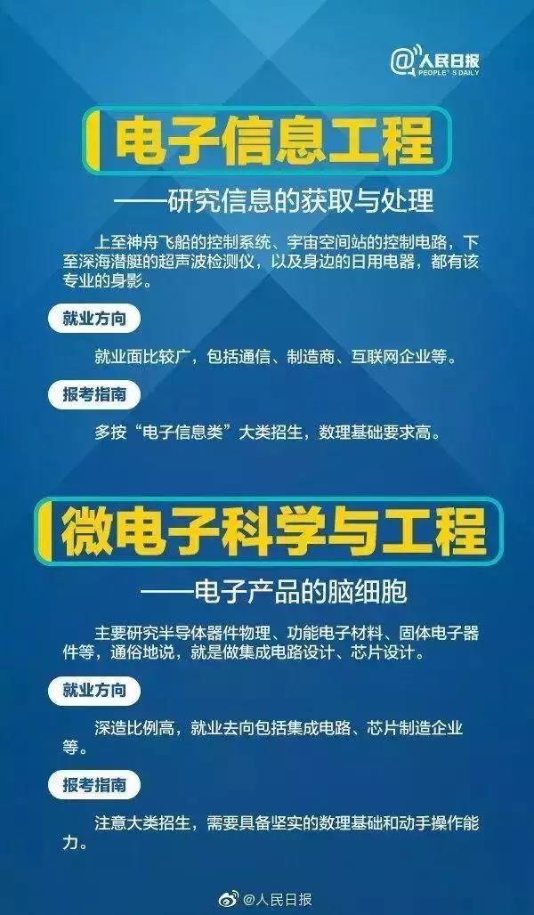 專科文科熱門專業排名_文科專科熱門專業_?？莆目茻衢T專業女生有哪些