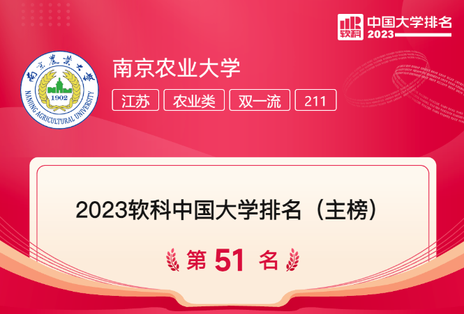 河南農業大學原名_河南農業大字_河南農業大學