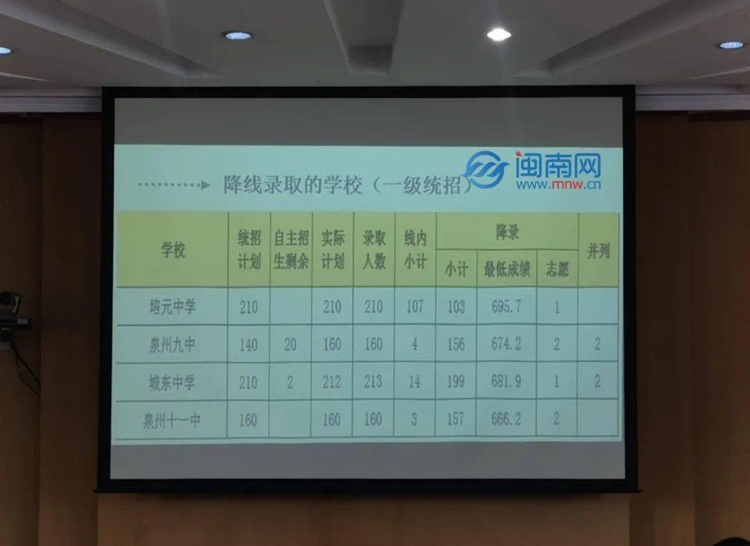 宜春學院招生網_宜春學院招生網站_宜春學院招生信息網查詢