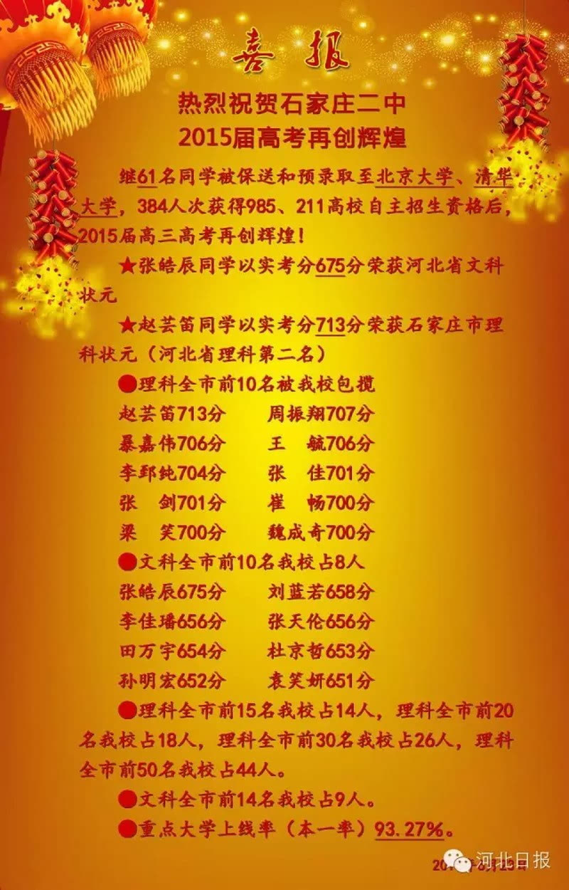 臨沂衛(wèi)生學(xué)校招生簡章_臨沂衛(wèi)生學(xué)校招生辦_臨沂衛(wèi)生學(xué)校招生計劃