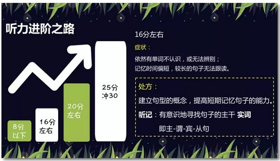 未名天日語網校怎么樣_未名天日語_未名天日語網絡課堂