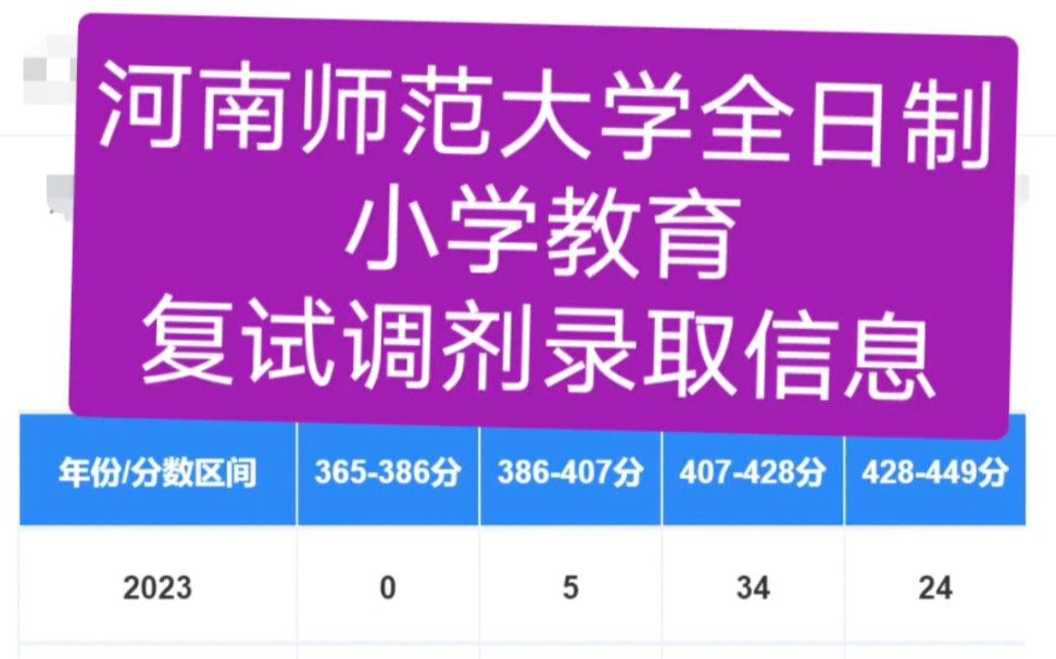 師范鹽城學(xué)院_鹽城師范大學(xué)_鹽城師范大學(xué)什么檔次