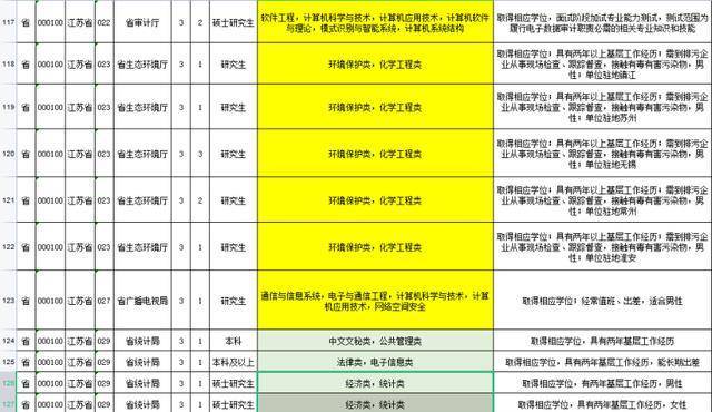 中國人民大學(xué)自考_中國人民大學(xué)自考專科_中國人民大學(xué)自考含金量