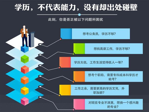 公路水運試驗檢測助理檢測師_公路水運工程助理試驗檢測師試驗檢測師_公路水運工程助理試驗檢測師試驗檢測師