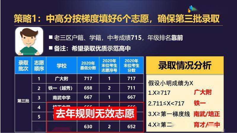 廣東大學2b學費_廣東大學2b有什么學院_廣東2b大學