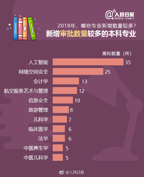 山東省教育廳招考院_山東省教育招考院網站_山東省教育招考院