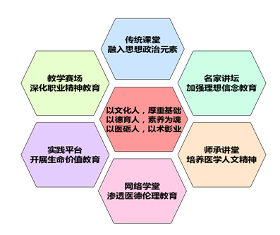 山東農業大學綜合教務系統入口_山東農業大學綜合教務系統_山東農業教務處