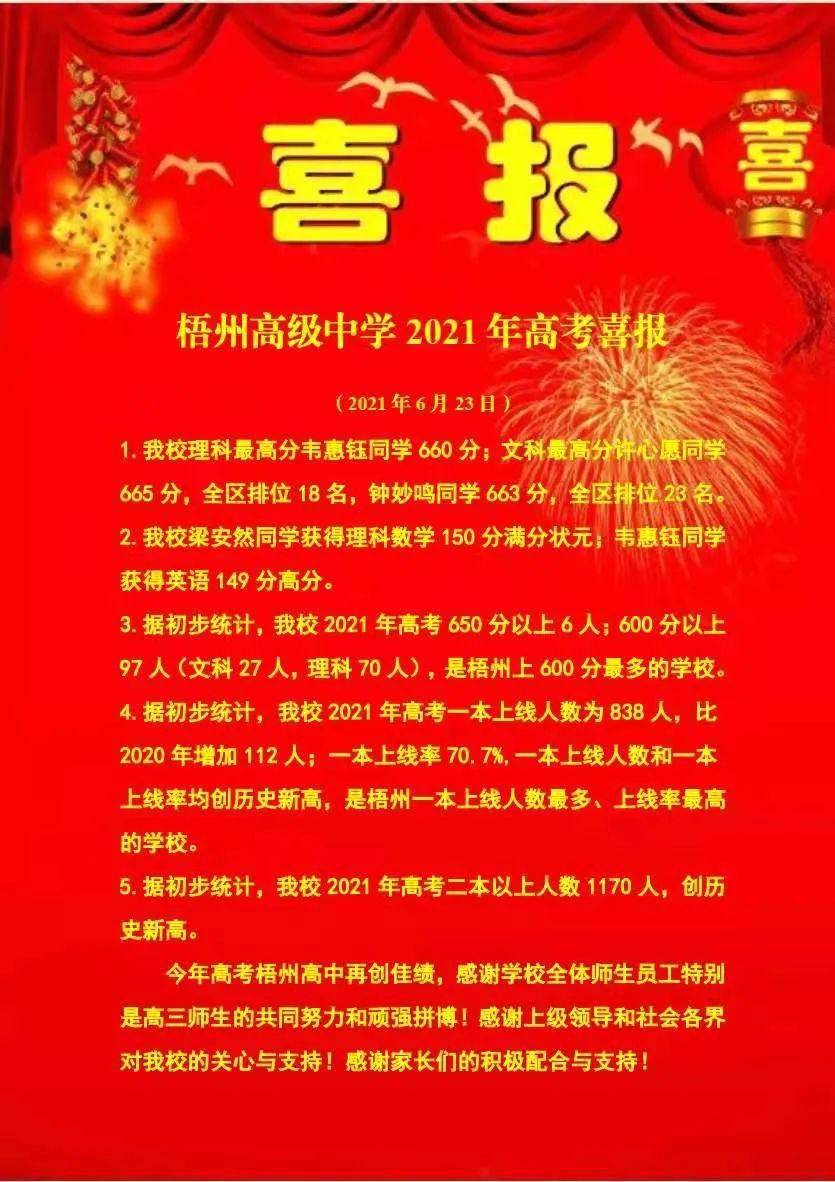 山東警察學院2023提前批錄取分數_山東警察學院提前批錄取通知_提前批山東警察學院錄取名單