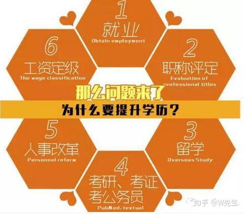 貴陽考大學錄取分數線_貴陽分數線2021年公布_貴陽學院分數線