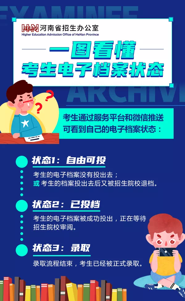 投檔查詢狀態怎么查詢_2021查詢投檔狀態_投檔狀態如何查詢