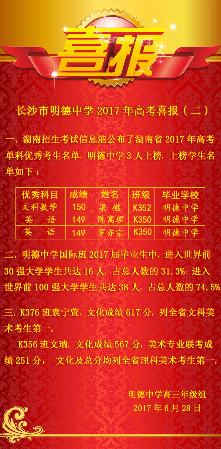 宜賓衛(wèi)校招生辦_宜賓衛(wèi)校招生_宜賓衛(wèi)校招生簡章2020年