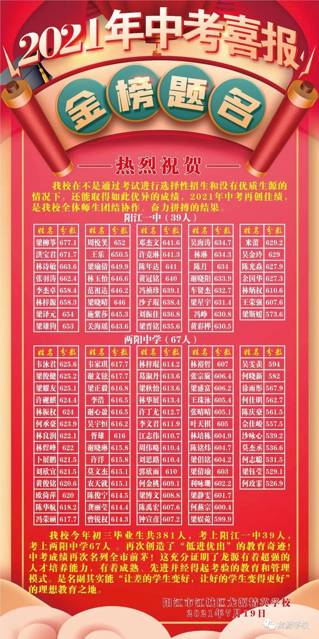 高考查排名的軟件_高考查排名怎么查_怎么查高考排名