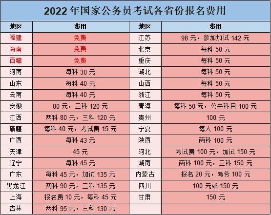 二建建筑實務答案2024_二建實務建筑答案2021_二建實務建筑答案2020