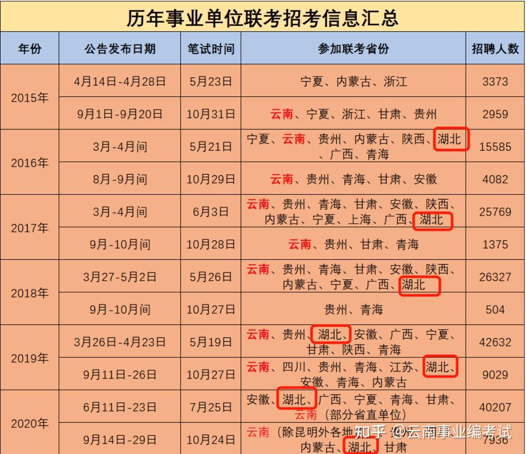 二建實務建筑答案2020_二建建筑實務答案2024_二建實務建筑答案2021