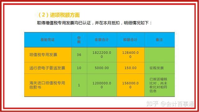 浙江省電子稅務局納稅申報_浙江國稅電子稅務網上申報_浙江稅務電子申報系統