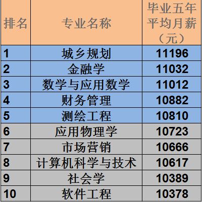 西安外國(guó)語(yǔ)大學(xué)西語(yǔ)研究生_西安外國(guó)語(yǔ)大學(xué)研究生名單_西安外國(guó)語(yǔ)大學(xué)研究生院
