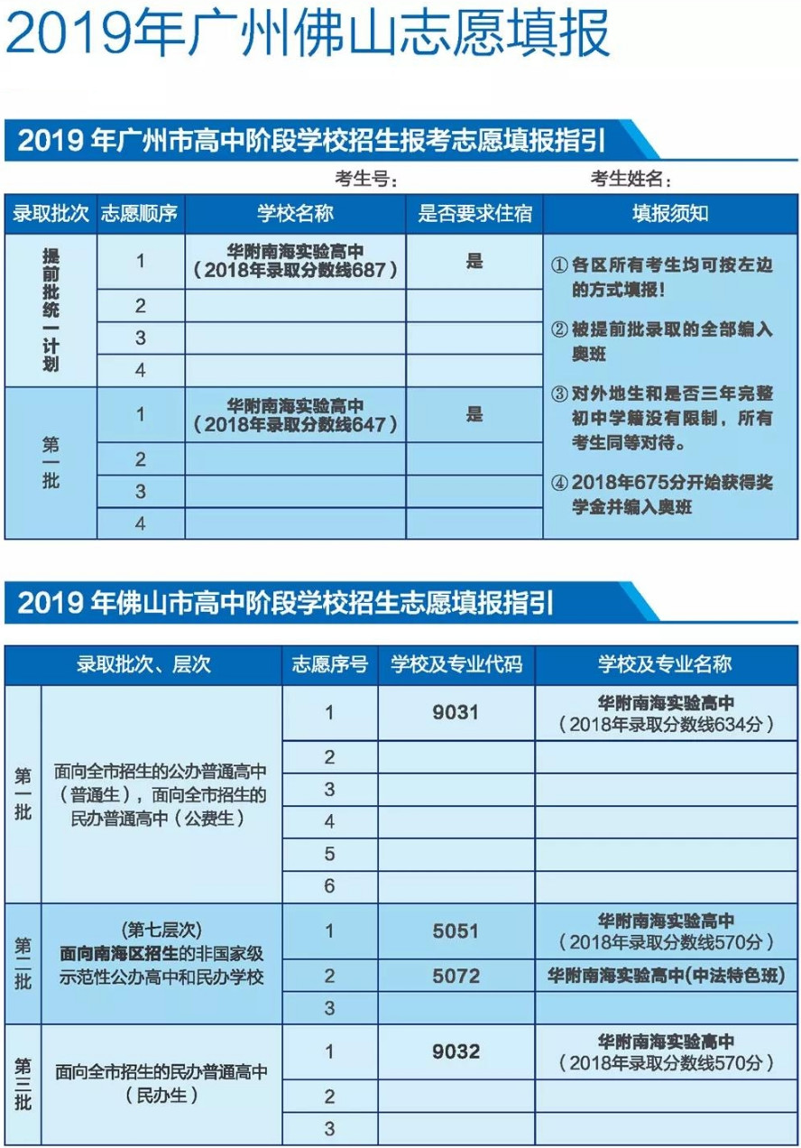 志愿填報(bào)后能否查詢_志愿填報(bào)后多久可以查到錄取情況_填報(bào)志愿后可以查看錄取情況嗎