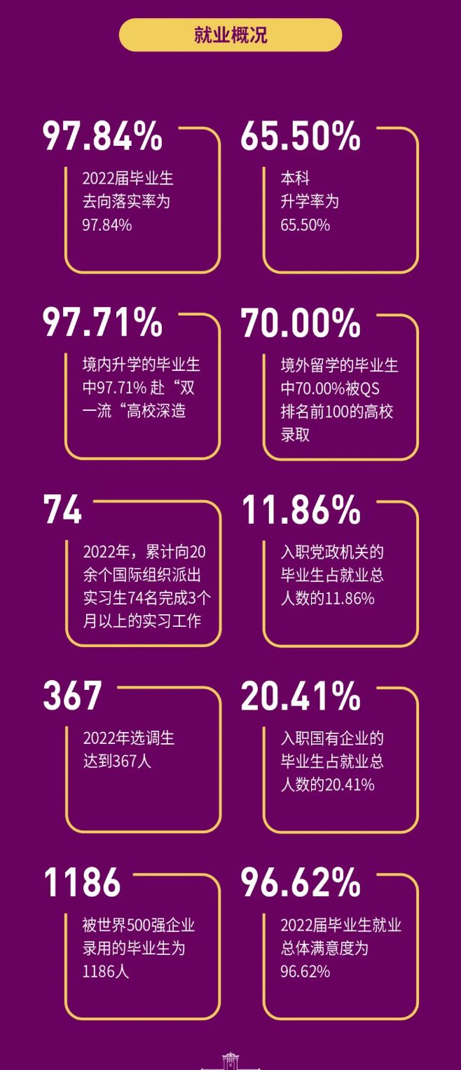 西北大學專科_西北大學專科_西北大學專科生