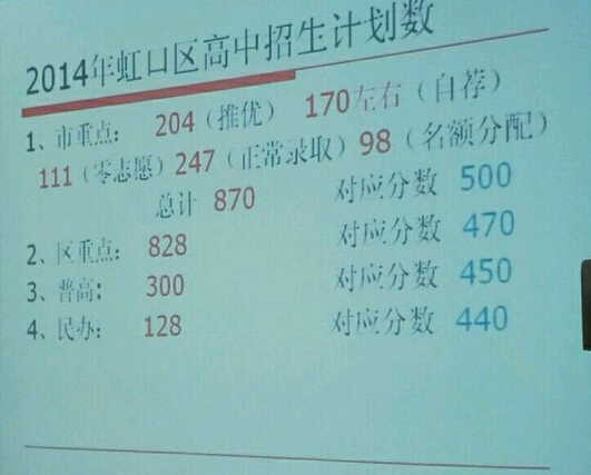 重慶成績查詢入口官網_查詢重慶成績教育網登錄_重慶教育網成績查詢