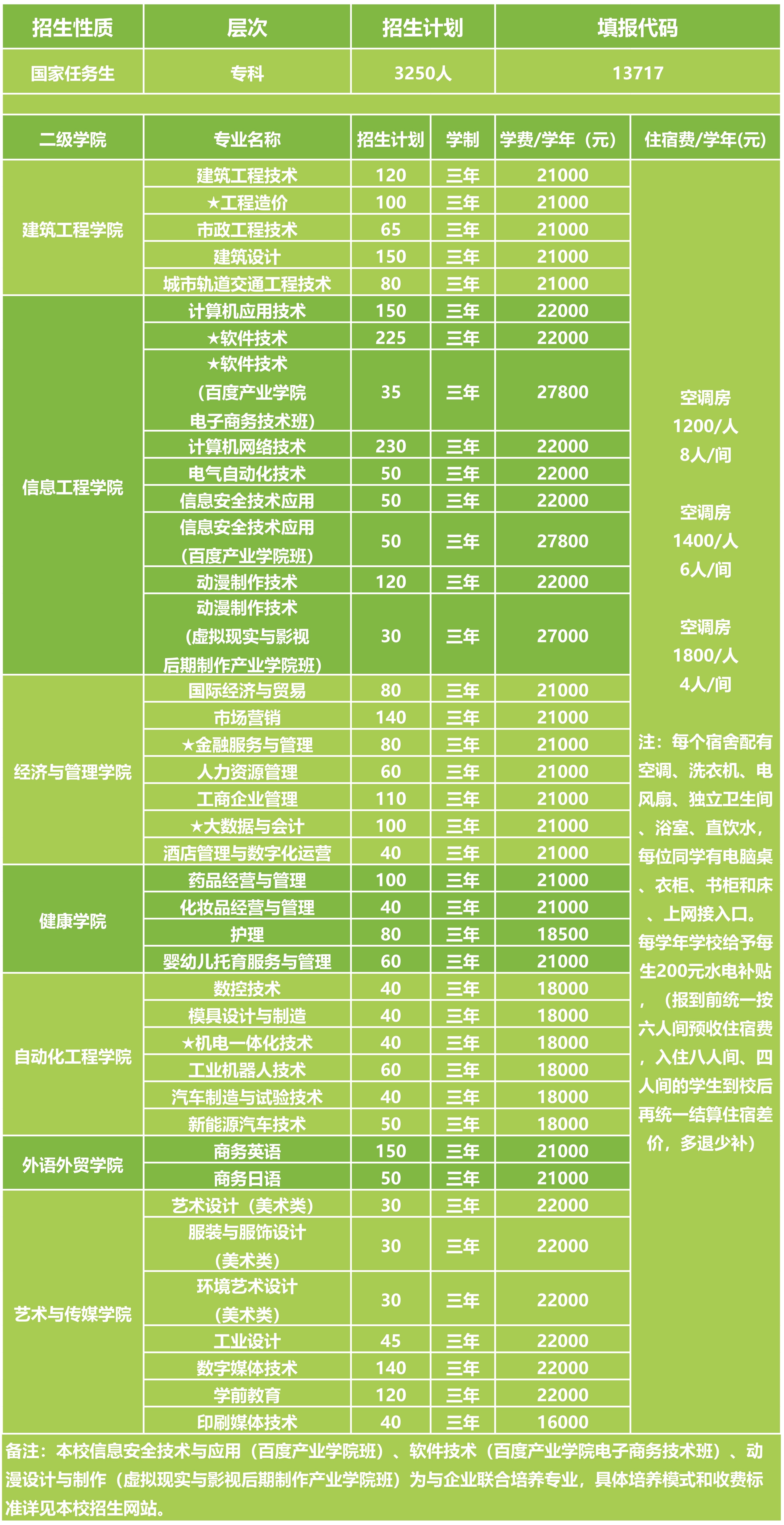 山東招生考試院官網入口準考證_考試招生考試院網_招生考試院官網查詢