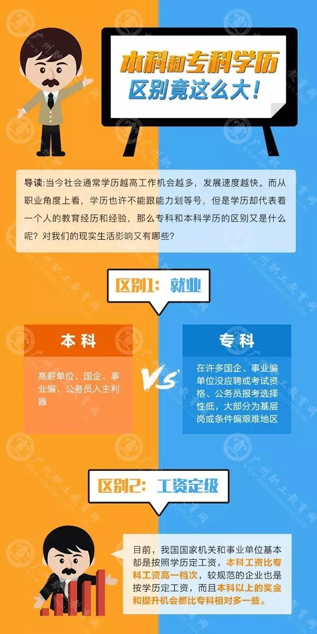 教育網(wǎng)學(xué)信網(wǎng)查詢_學(xué)信教育網(wǎng)_教育網(wǎng)學(xué)信部學(xué)籍在線驗證