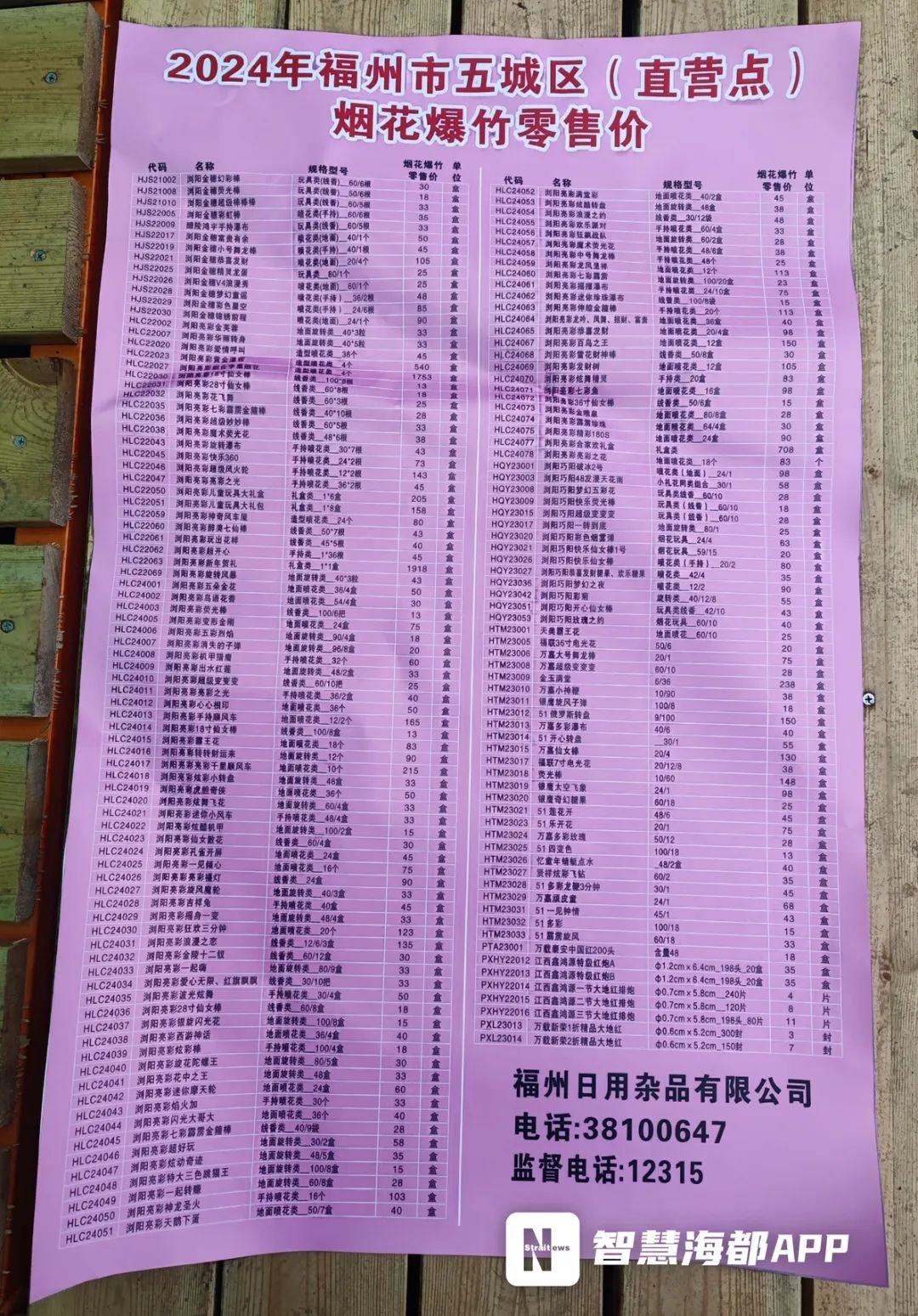 2021福建船政學院錄取分_福建船政學院分數(shù)線_福建船政錄取分