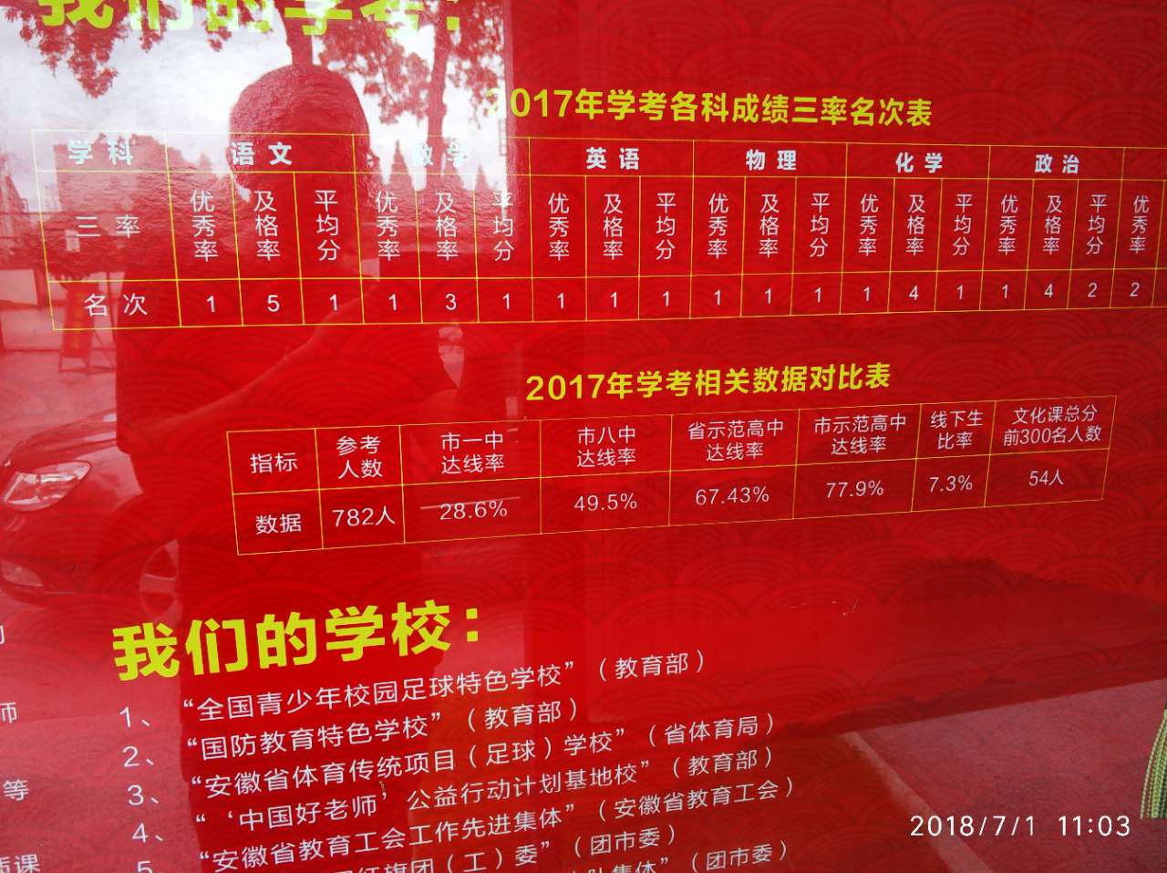 廣東招生辦公室官網_廣東省招生辦公室_廣東省招生辦公室招生目錄