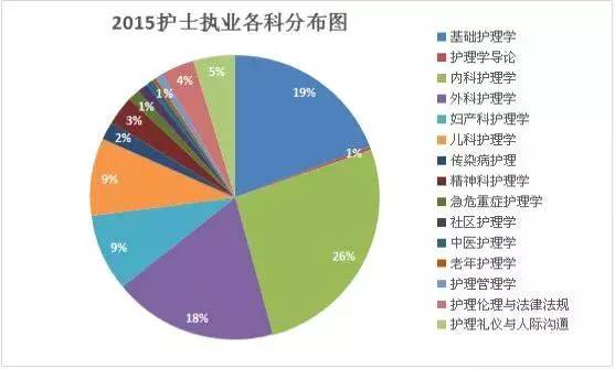 廣東省衛生人才網官網報名入口_廣東省衛生人才網電話_廣東省衛生人才交流中心
