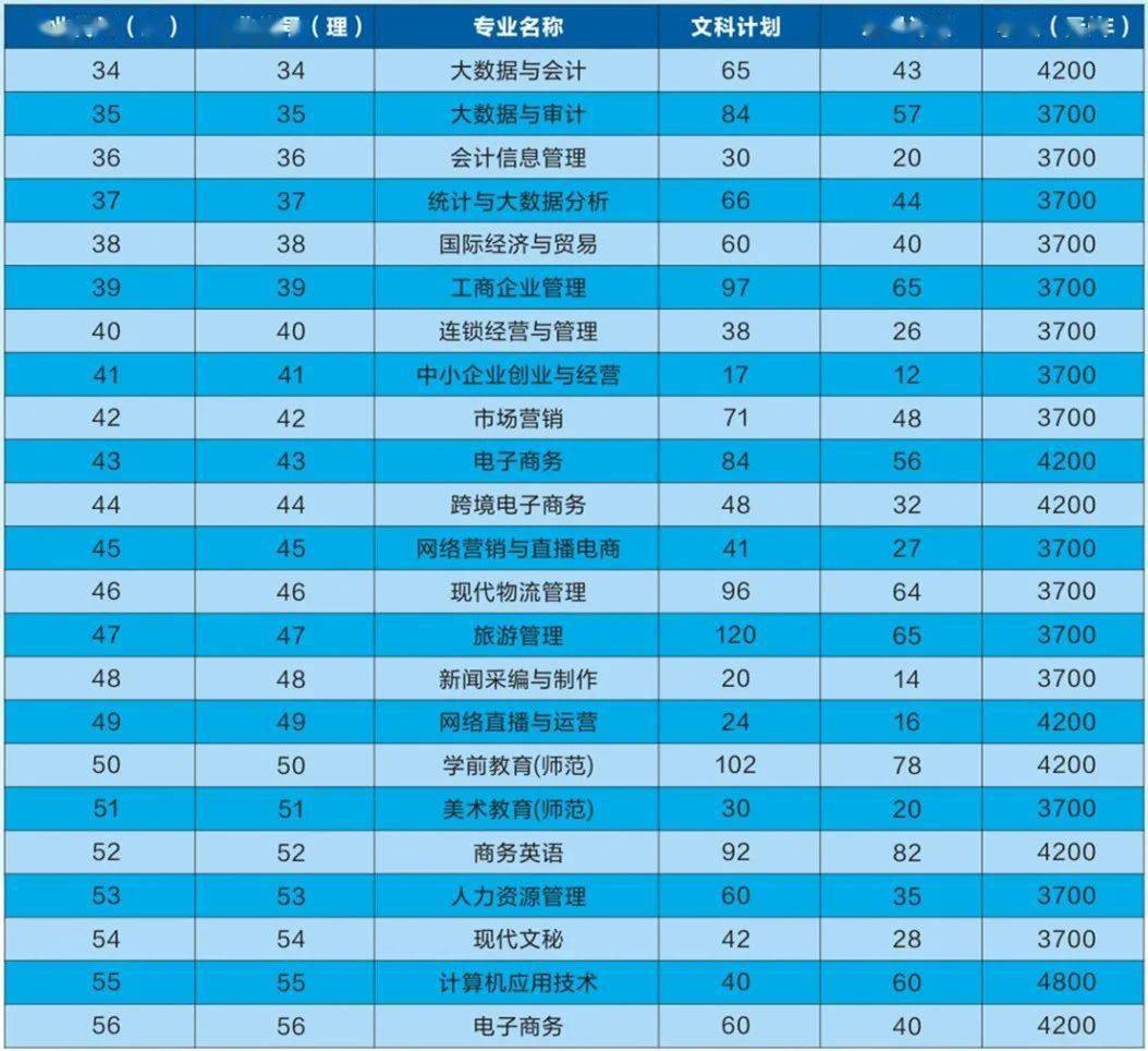河北工程大學綜合教務_河北工程大學綜合教務urp_河北工程綜合教務登錄