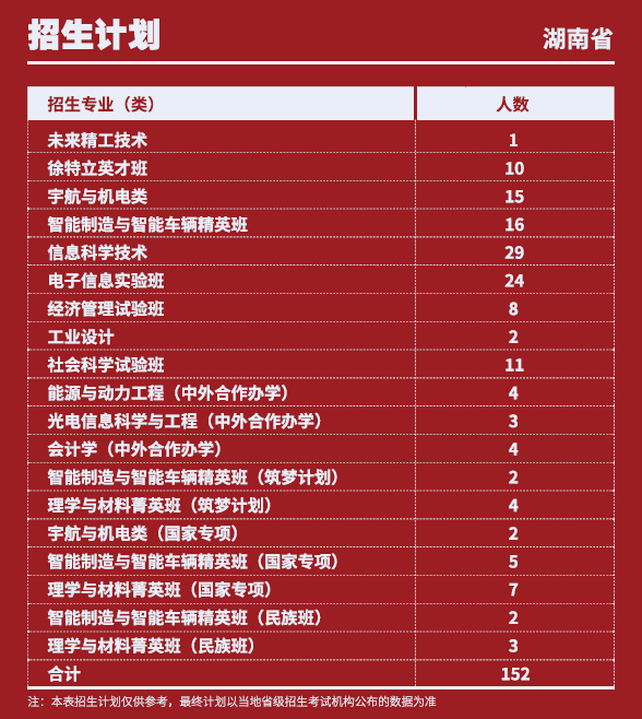 云南招考成績查詢?nèi)肟赺云南招考網(wǎng)查詢成績_云南考試招生網(wǎng)成績查詢