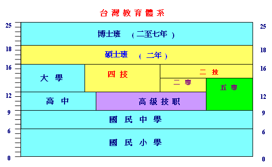 法碩最好的大學(xué)排名_比較好的法碩學(xué)校_法碩學(xué)校排名