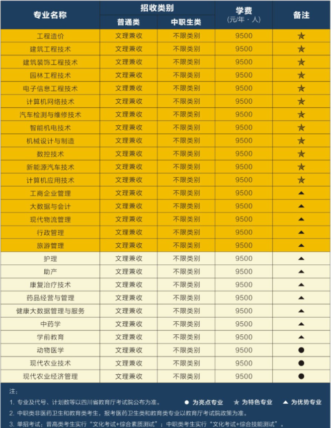 綿陽招生考試網_綿陽考試招生網登錄_招生綿陽考試網官網