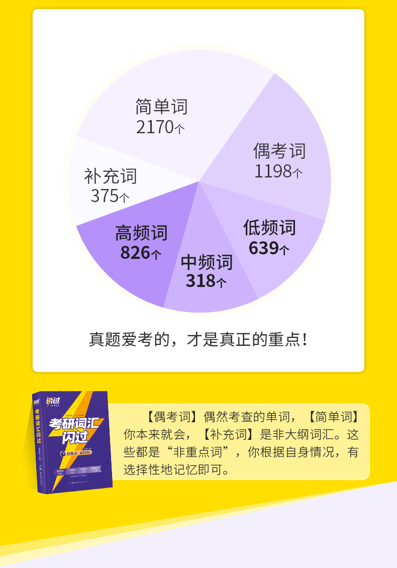 中華英語學習網_中華英網站_中華英語網neccs