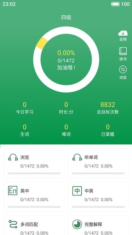 2022商務英語考試時間_2021商務英語報名考試時間_2024年商務英語考試報名時間