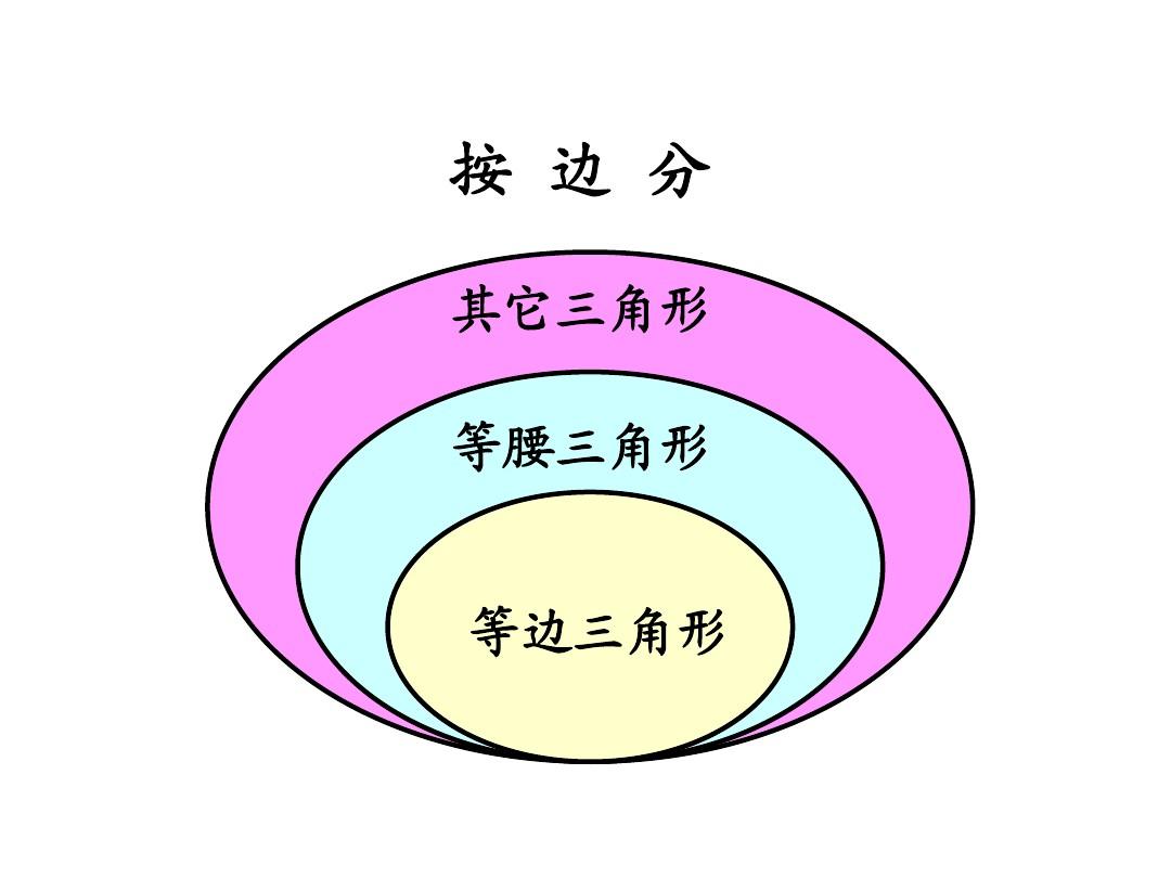 高三數學輔導班哪里好_數學輔導班高三_高三數學補習班