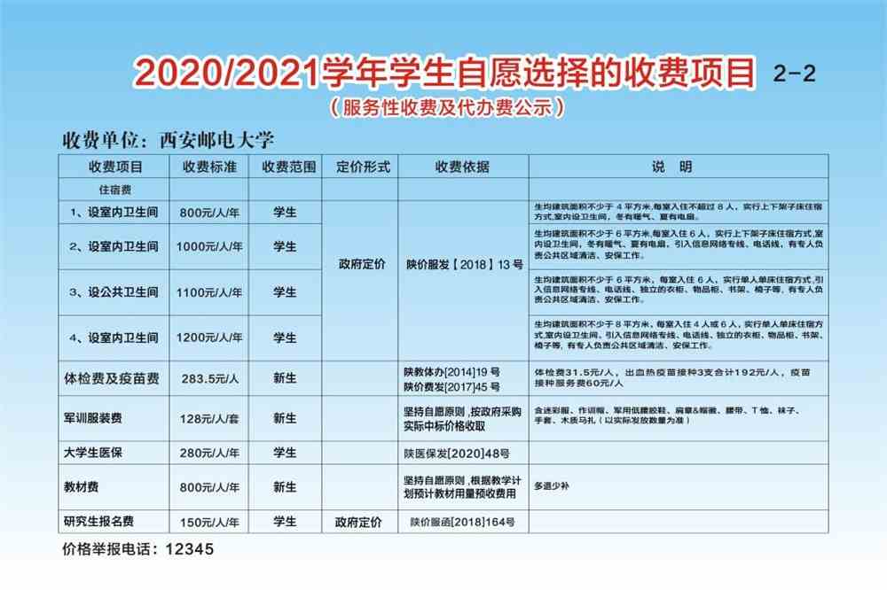收費研報在哪看_2024可研報告收費標準_研究生收費項目