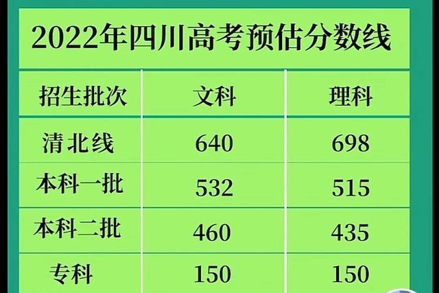 地方專項計劃錄取規則_錄取地方專項是什么意思_錄取專項規則地方計劃是什么
