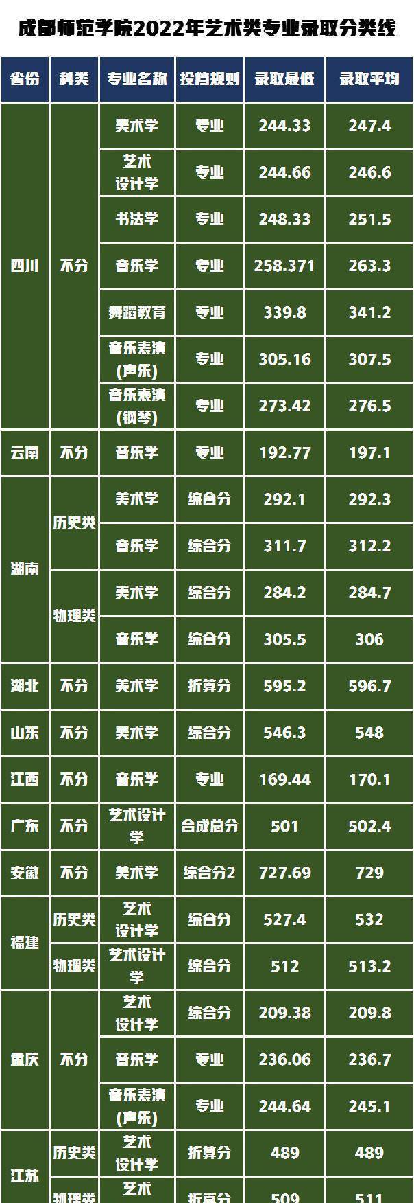 錄取地方專項是什么意思_錄取專項規則地方計劃是什么_地方專項計劃錄取規則