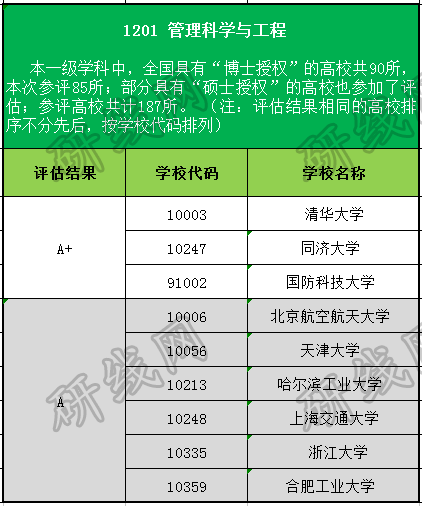 小升初錄取分?jǐn)?shù)線2024_2024錄取分?jǐn)?shù)線_北大錄取分?jǐn)?shù)線2024