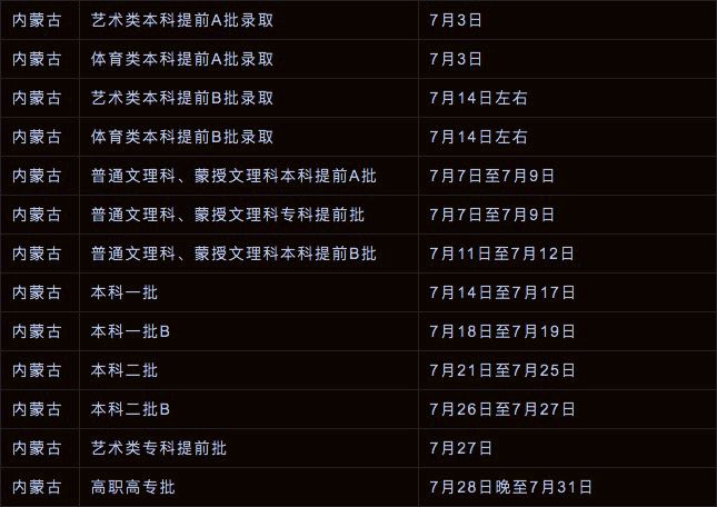 各高校招生章程在哪里看_陽光高考信息平臺官網(wǎng)2024招生章程_陽光高考網(wǎng)官方網(wǎng)章程在哪里