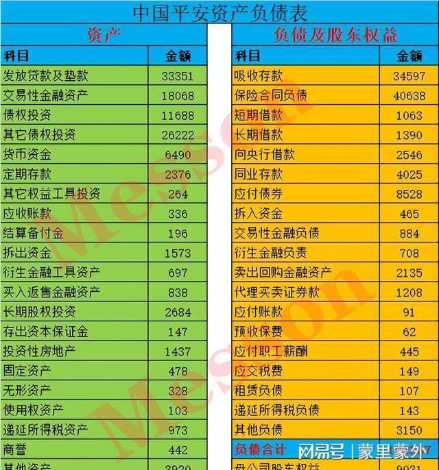 資產負債表的作用_負債的資產負債表_負債資產表作用有哪些