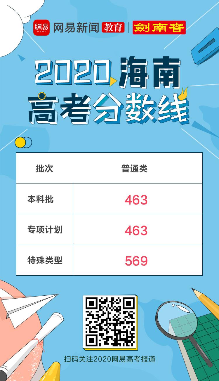 安徽高考成績分檔表公布_高考成績今起公布安徽_安徽高考成績