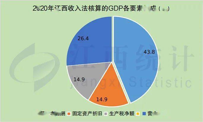 資產周轉率ttm_求資產周轉率_資產周轉率計算公式
