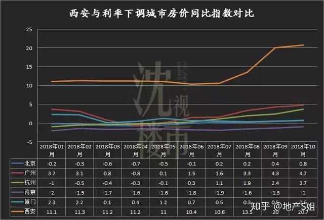 利率房貸最新計算方法_最新房貸利率_最新房貸利率