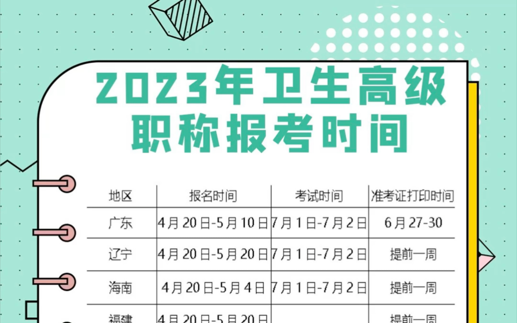 工程碩士考試時間_碩士考試工程時間安排_工程碩士考試時間