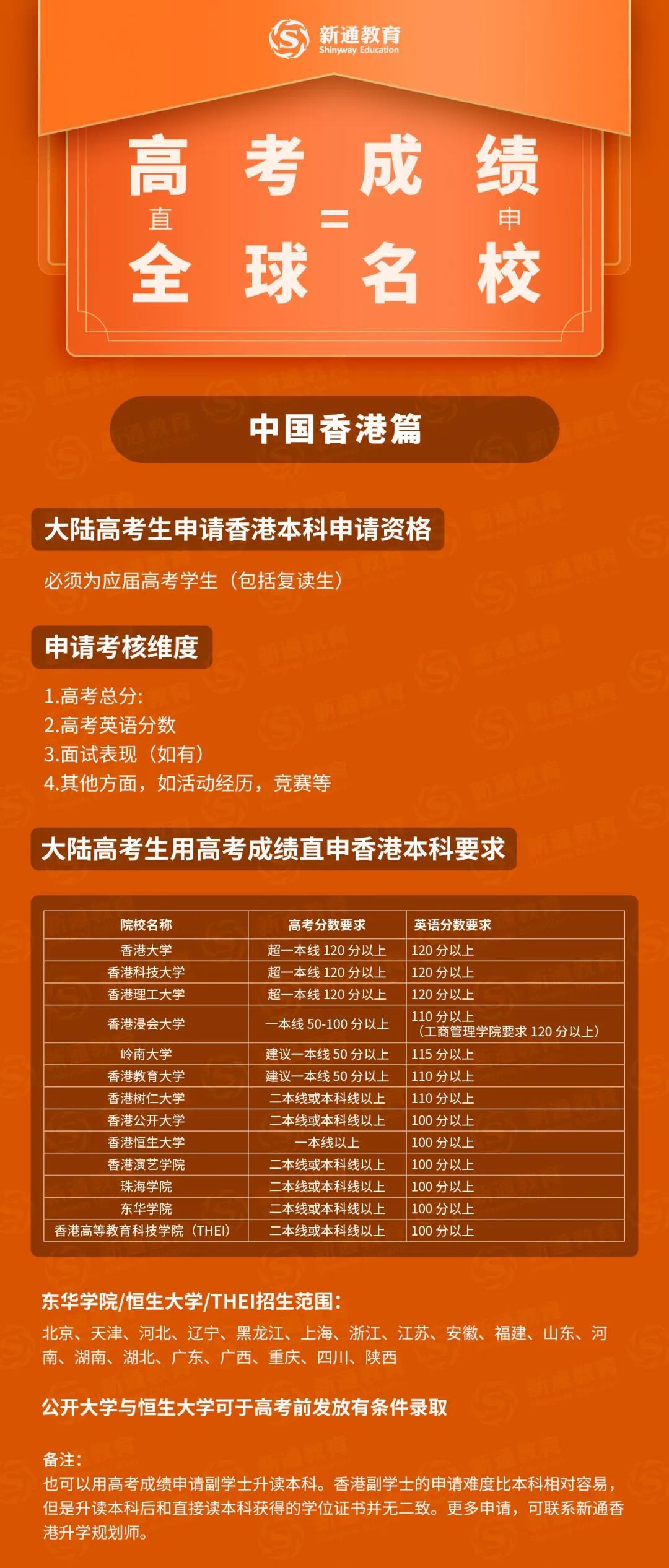 天津高考總分_天津高考的總分_高考天津總分多少分滿分