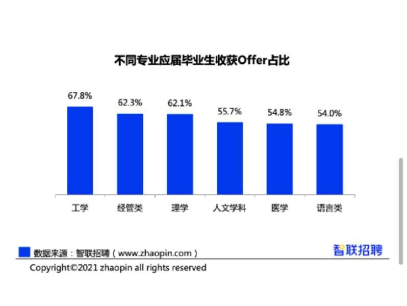 池州二中好嗎_池州學院二本中最差的_池州學院二本是多少分