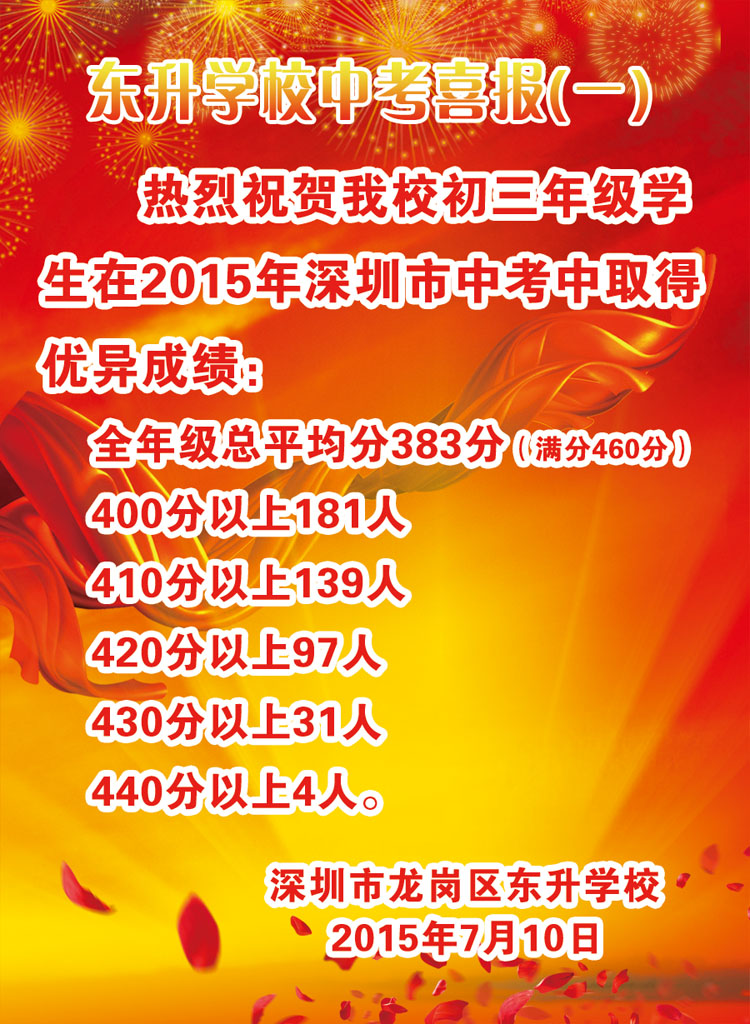 入口查詢會考分數_會考考試查詢_會考查詢入口