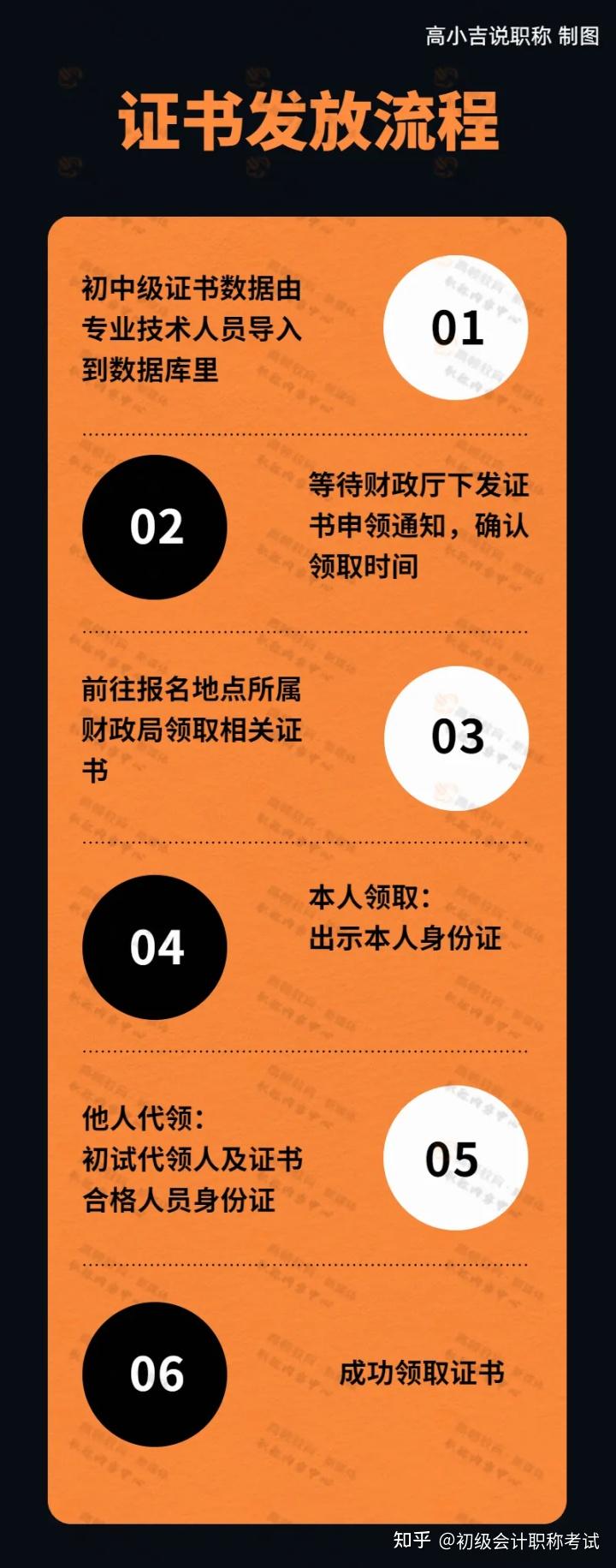 難會計考注冊師有前途嗎_注冊會計師有多難考呢_注冊會計師難考了