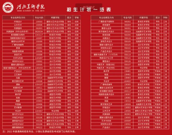 陜西學(xué)前師范學(xué)院招生老師微信_陜西學(xué)前師范學(xué)院招生網(wǎng)_陜西學(xué)前師范學(xué)院招生計劃表